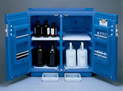 Justrite 19 1/2" X 14 1/4" X 16 1/4" Blue Polyethylene Countertop Storage Cabinet For Acids With 1 Door (Capacity 2 Each 4 Liter Bottles)